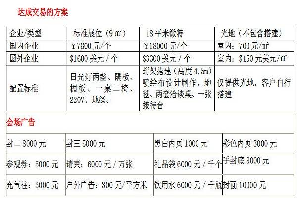 2019湖北植保信息交流暨农药械交流会